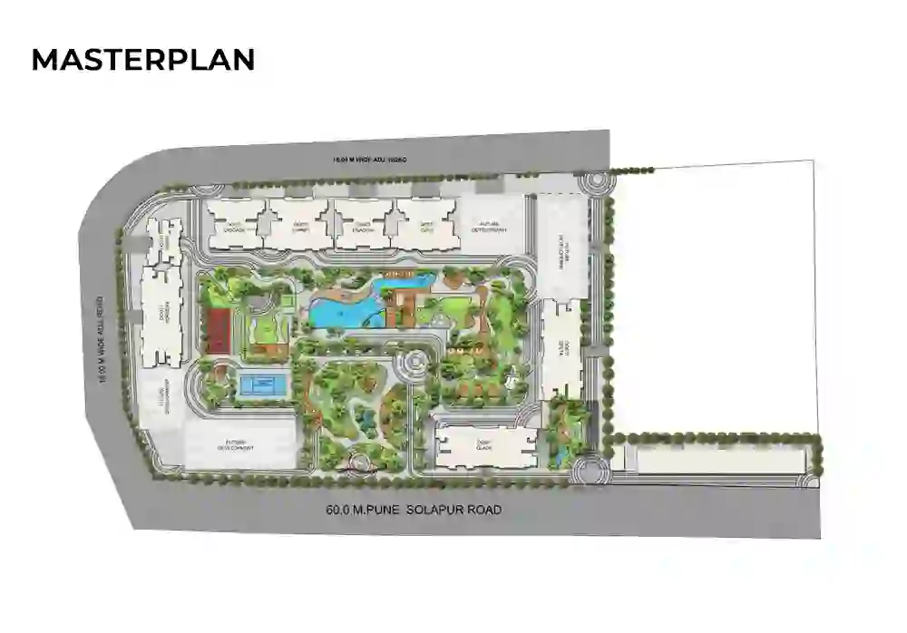 MasterPlan